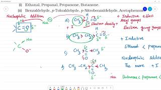 Arrange the following compounds in increasing order of their reactivity innucleophilic addition [upl. by Nodlew]