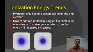 25  PES Spectra amp Ionization Energy [upl. by Alamat885]