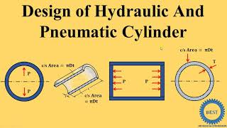 Design Of Cylinder  Hydraulic Cylinder And Pneumatic Cylinder [upl. by Okim]