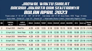 Jadwal Waktu Sholat Daerah Jakarta Dan Sekitarnya Bulan April 2023 [upl. by Ly]