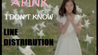 Apink  I dont know  Line Distribution Color Coded Timers [upl. by Celine957]