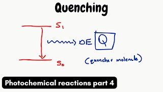 What is Quenching  Photochemistry part 4 [upl. by Remot]