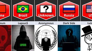 Hacker Groups From Different Countries  ProData [upl. by Segroeg]