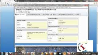 Como descargar Cuencas HIDROGRÁFICAS Y Estaciones Pluviometricas  ANA [upl. by Amo]