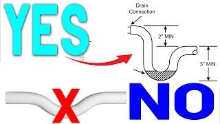 HVAC Condensate Drains  Primary Secondary and Proper PTraps [upl. by Valeria]