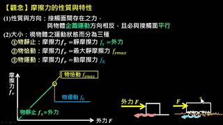 牛頓運動定律【觀念】摩擦力的性質與特性（選修物理Ⅰ） [upl. by Pontus]