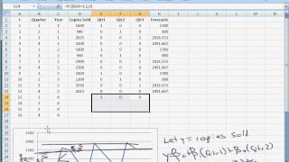 Time series  practice problem 1830  trend estimation and seasonal dummies [upl. by Ahsirak]