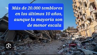 Escatología bíblica parte 3 Terremotos Causas físicas y espirituales Clases Estadísticas [upl. by Anitsyrc445]