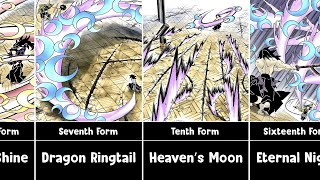 All Moon Breathing Forms  Demon Slayer [upl. by Enogitna]