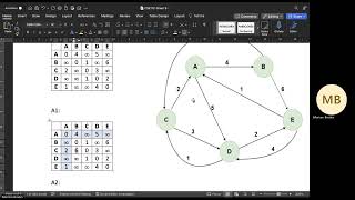 Tutorial 9  ٍShortest Path Algorithms [upl. by Ardnasak]