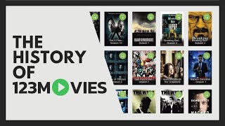 The History of 123Movies [upl. by Lodnar]