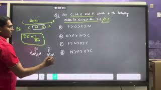 Ionisation EnergyIonisation potential Question [upl. by Ynney531]