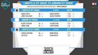 Lindfield 1st Grade v Auburn 1st Grade [upl. by Dona915]