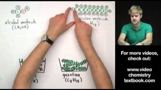 Biggest Mistakes in Chemistry Boiling and Evaporation [upl. by Annairba]