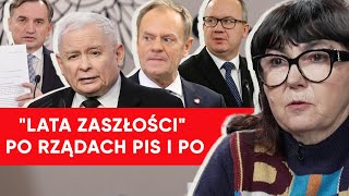 Bajzel prawny w Polsce quotLata zaszłościquot po rządach PiS i PO Piwnik Ten stan się pogłębia [upl. by Sexton]