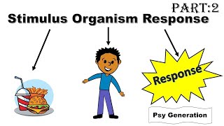 Stimulus Organism Response SOR in Hindi and English [upl. by Niaz831]