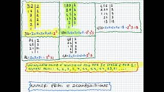 NUMERI PRIMI E SCOMPOSIZIONE [upl. by Peppy]