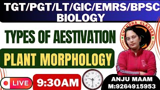 TYPES OF AESTIVATION II PLANT MORPHOLOGY  BY ANJU MAM [upl. by Emanuele]