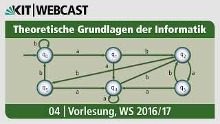 04 Der Äquivalenzklassenautomat Rechtsinvarianz und Index Satz von Nerode [upl. by Yenaffit203]