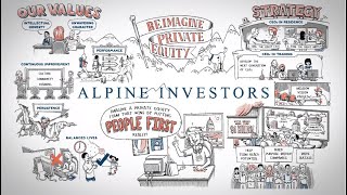 Alpine Investors [upl. by Nivloc]