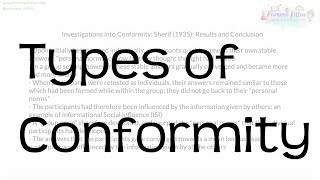 Types of Conformity  Revision for ALevel Psychology [upl. by Etennaej]