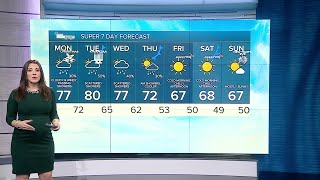 First Alert Weather Forecast for morning of Dec 25 2023 [upl. by Ahseiat]