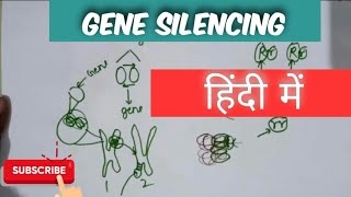 Gene silencing In Hindi and English Gene Modification [upl. by Acisseg]