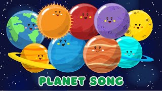 Planet Song  Learn Planets Solar System Song Nursery Rhymes  TinyTalesEye [upl. by Clemmy]