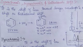 Bathochromic HypsochromicHypoamp Hyperchromic shift in UV spectroscopy Bscamp Msc organic chemistry [upl. by Kenzi]