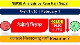 20801018  Nepse Analysis by Ram Hari Nepal  Stock Market Guide for Beginner in Nepal [upl. by Oremoh489]