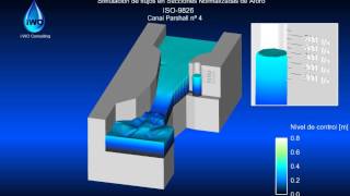 Simulación de Flujo en Canal Parshall nº 4 [upl. by Lovering]