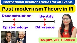 Postmodernism in International Relations  Understanding Postmodernism [upl. by Akelam684]