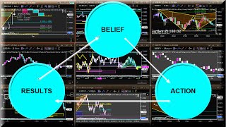 Forex Trading The Stop amp Reverse Trading Technique [upl. by Atiruam]