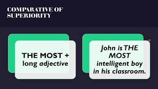 SUPERLATIVES SUPERIORITY N INFERIORITY AULA3 [upl. by Gaskin]