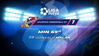 RESUMEN  Atlético Venezuela 2  1 Deportivo Anzoátegui [upl. by Caralie]