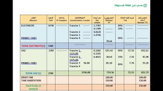 شرح درس فاتورة الكهرباء بشكل مبسط للسنة 3 متوسط [upl. by Newnorb]