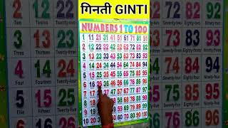 गिनती  ginti  1 to 100 counting  viral  shorts [upl. by Elamaj719]