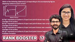 Rank Booster by J Chemistry  Surface Chemistry  Adsorption Isotherm Types  CSIR NET Chemistry [upl. by Lanette]