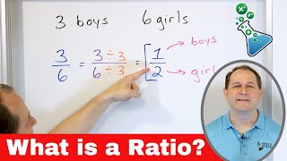 What is a Ratio in Math Understand Ratio amp Proportion  631 [upl. by Earej964]