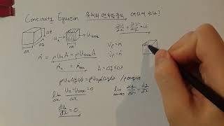 Continuety Equation 유체의 연속방정식 어디에 쓰나 [upl. by Nioe]