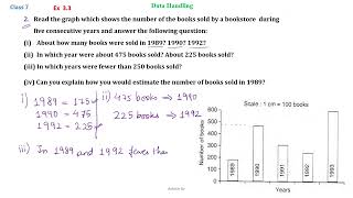 Class 7  Maths  Ex 33  Q2 [upl. by Aserat]