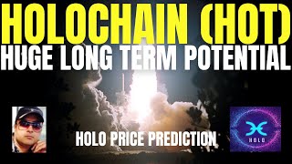 HOLOCHAIN HOT HUGE LONG TERM POTENTIAL [upl. by Rafaelof]