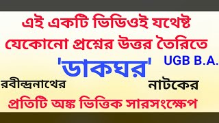 ডাকঘর নাটকের বিষয় সংক্ষেপ।। রবীন্দ্রনাথ ঠাকুর।। Dakghar by Rabindranath Tagore [upl. by Murvyn]