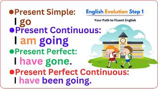 English Grammar Tips 4 Present Tenses  2024 [upl. by Castora774]