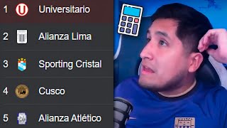 FANODRIC USA LA CALCULADORA HABLA DE LA LIGA 1 Y ALIANZA LIMA [upl. by Chavey431]