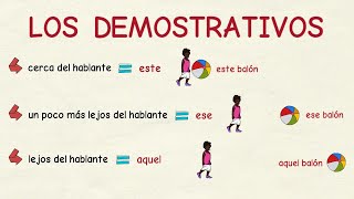 Aprender español Los demostrativos nivel básico [upl. by Marcelline10]