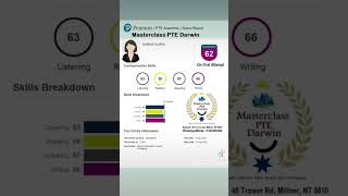 PTE Success stories at Masterclass PTE Darwin [upl. by Aenotna500]