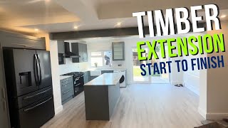 How to build a Timber extension Extension [upl. by Fernande]