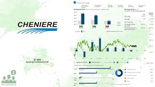 LNG Cheniere Energy Q1 2024 Earnings Conference Call [upl. by Drusy]