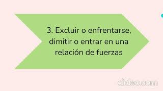 Dos de las siete exigencias de la verdadera revolución copernicana en pedagogia Philippe Meirieu [upl. by Htidirrem]